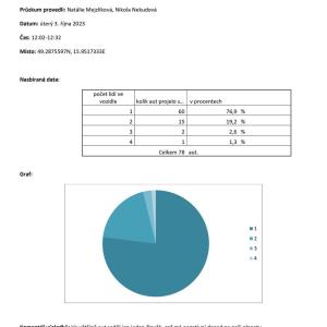 4-sledovani-kolik-je-v-aute-osob-smer-velke-mezirici.jpg