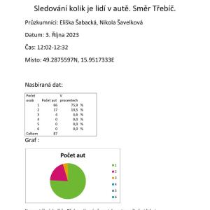 8-novy-dokument-aplikace-microsoft-office-word.jpg